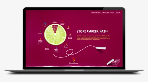 Web Page, HD Png Download, Free Download