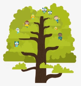 Tree, HD Png Download, Free Download