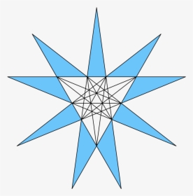 Echidnahedron Stellation Facets - Icosahedron Stellation Diagram, HD Png Download, Free Download