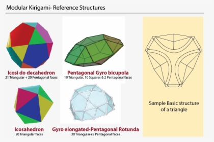 Diagram, HD Png Download, Free Download