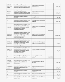 Document, HD Png Download, Free Download