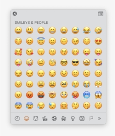Emoji Iphone Keyboard Png, Transparent Png, Free Download