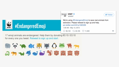 Brands Using Emojis -wwf - Endangered Emoji, HD Png Download, Free Download