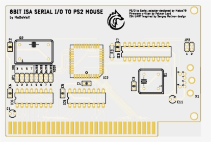 Diagram, HD Png Download, Free Download
