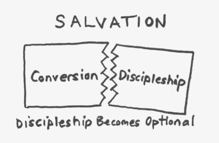 Discipleship-optional, HD Png Download, Free Download
