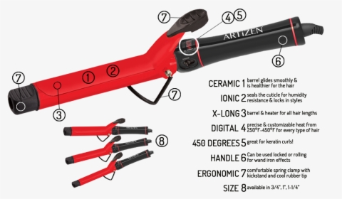 Product Page Images Curling Iron - Diagonal Pliers, HD Png Download, Free Download