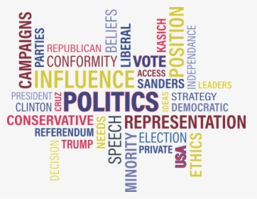 Political Politics - Venn Diagram About Politics And Political Science, HD Png Download, Free Download
