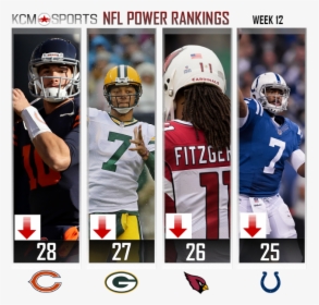 Nfl Power Rankings - Green Bay Packers, HD Png Download, Free Download