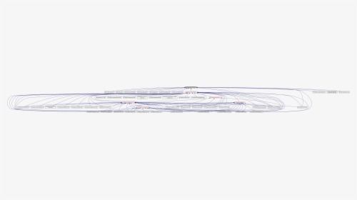 Diagram, HD Png Download, Free Download