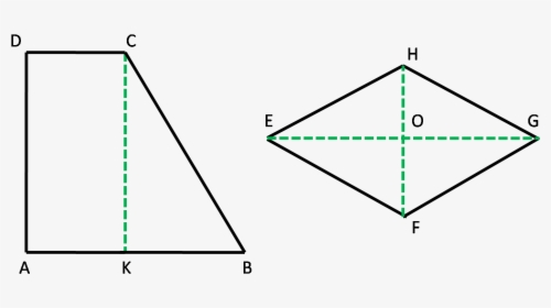 Rettangolo E Rombo Isoperimetrici , Png Download - Rettangolo Isoperimetrico Al Rombo, Transparent Png, Free Download