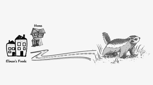Sketch, HD Png Download, Free Download