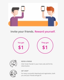 Transparent Refer A Friend Icon Png - Invite Friends And Get Rewarded, Png Download, Free Download