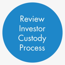 Review Investor Custody Process - Acquia Certified Developer 2016, HD Png Download, Free Download