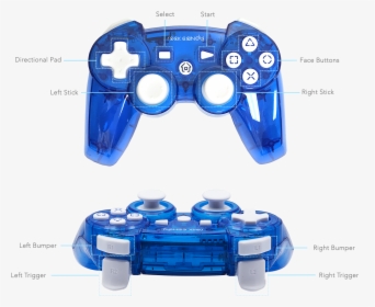Pdp Rock Candy Ps3 Wireless Controller, Blueberry Boom, - Pdp Rock Candy Wireless Controller For Ps3, HD Png Download, Free Download