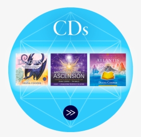 Circle, HD Png Download, Free Download