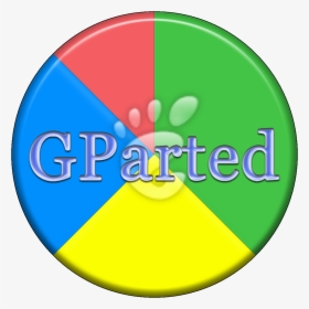 Gparted Live Cd, HD Png Download, Free Download