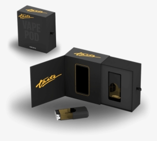 Box, HD Png Download, Free Download