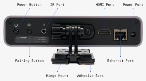 Transparent Restart Button Png - Nintendo Entertainment System, Png Download, Free Download