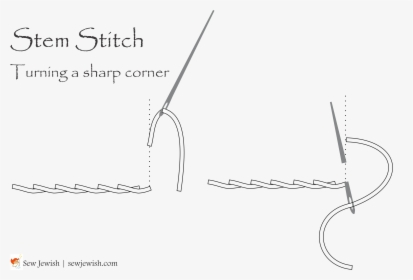 How To Turn Corners When Embroidering Stem Stitch Corner - Sarah Kay, HD Png Download, Free Download