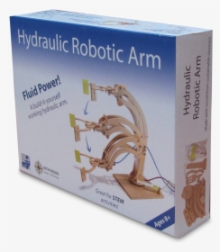 Wooden Hydraulic Robotic Arm - Robotic Arm, HD Png Download, Free Download