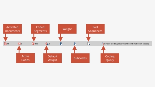 Diagram, HD Png Download, Free Download