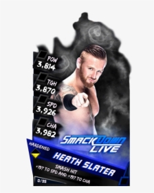 Wwe Supercard Hardened Cards, HD Png Download, Free Download