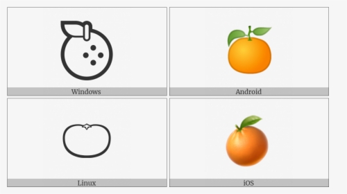 Tangerine On Various Operating Systems - Tangerine, HD Png Download, Free Download