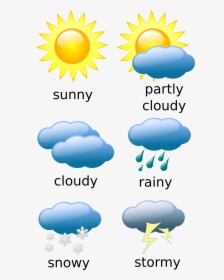 Weather Clip Art, HD Png Download, Free Download