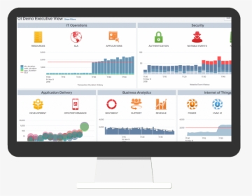 Splunk Analytics, HD Png Download, Free Download