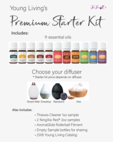 Transparent Young Living Png - Young Living Starter Kit Prices, Png Download, Free Download