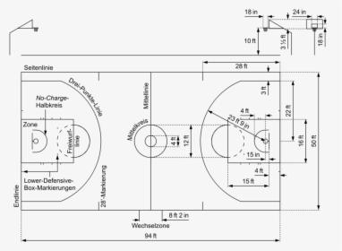 Banner Download Diagrams Diagram Fiba What - Fiba Basketball Court Dimensions 2018, HD Png Download, Free Download