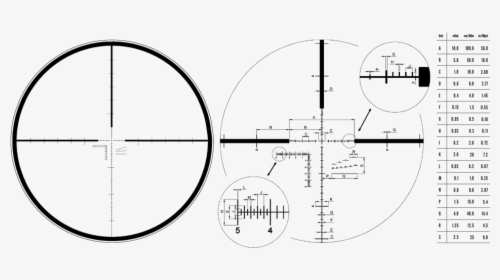 Msr Reticle And Subtensions - Steiner M5xi 5 25x56 Msr 2, HD Png Download, Free Download