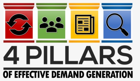 4 Pillars Of Effective Demand Generation - Pillars Of Demand Planning, HD Png Download, Free Download