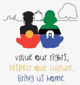 Clipart Happy Children Day - Aboriginal And Torres Strait Islander Culture, HD Png Download, Free Download