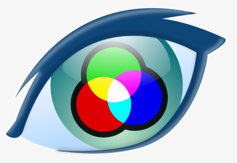 Eye, Seeing, View, Colors, Cmyk, Colour, Css, Display - Preview Theme Icon Png, Transparent Png, Free Download