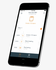Hive Active Heating With Phone, HD Png Download, Free Download