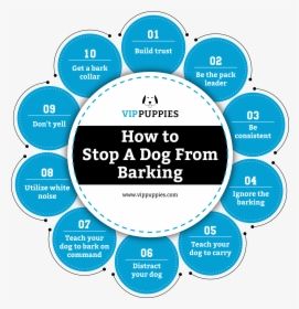 How To Stop A Dog From Barking - Stakeholders In Sustainable Tourism Development, HD Png Download, Free Download