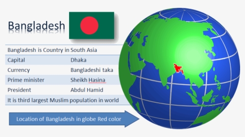 Bangladesh Flag , Location And Details - World Map Globe Bangladesh, HD Png Download, Free Download