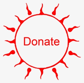 Button-donate2 Red - Catch Me Im Swooning, HD Png Download, Free Download