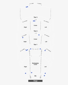 Diagram, HD Png Download, Free Download