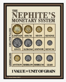 Nephite Monetary System, HD Png Download, Free Download