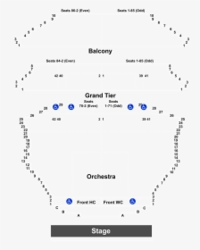 Diagram, HD Png Download, Free Download