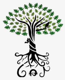 355kib, 808x988, Yggdrasil - Nordic Tree, HD Png Download, Free Download