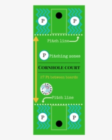 Cornhole Court - Mobile Phone, HD Png Download, Free Download