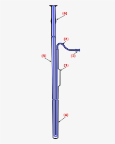 Diagram Of A Bassoon, HD Png Download, Free Download