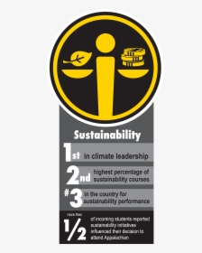 Appalachian State Sustainability, HD Png Download, Free Download