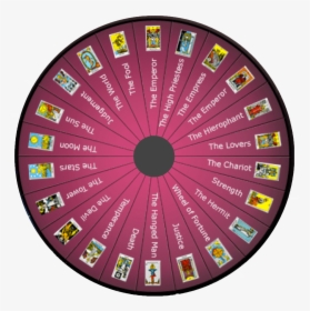 Wheel Of Fortune - Wheel Of Fortune Death, HD Png Download, Free Download