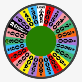 Wheel Of Fortune Wheel, HD Png Download, Free Download