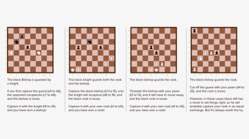 Transparent Chess Knight Png - Krishna Bansuri Image Png, Png Download, Free Download
