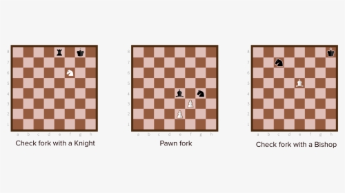 Chessfork - Chess Special Moves, HD Png Download, Free Download